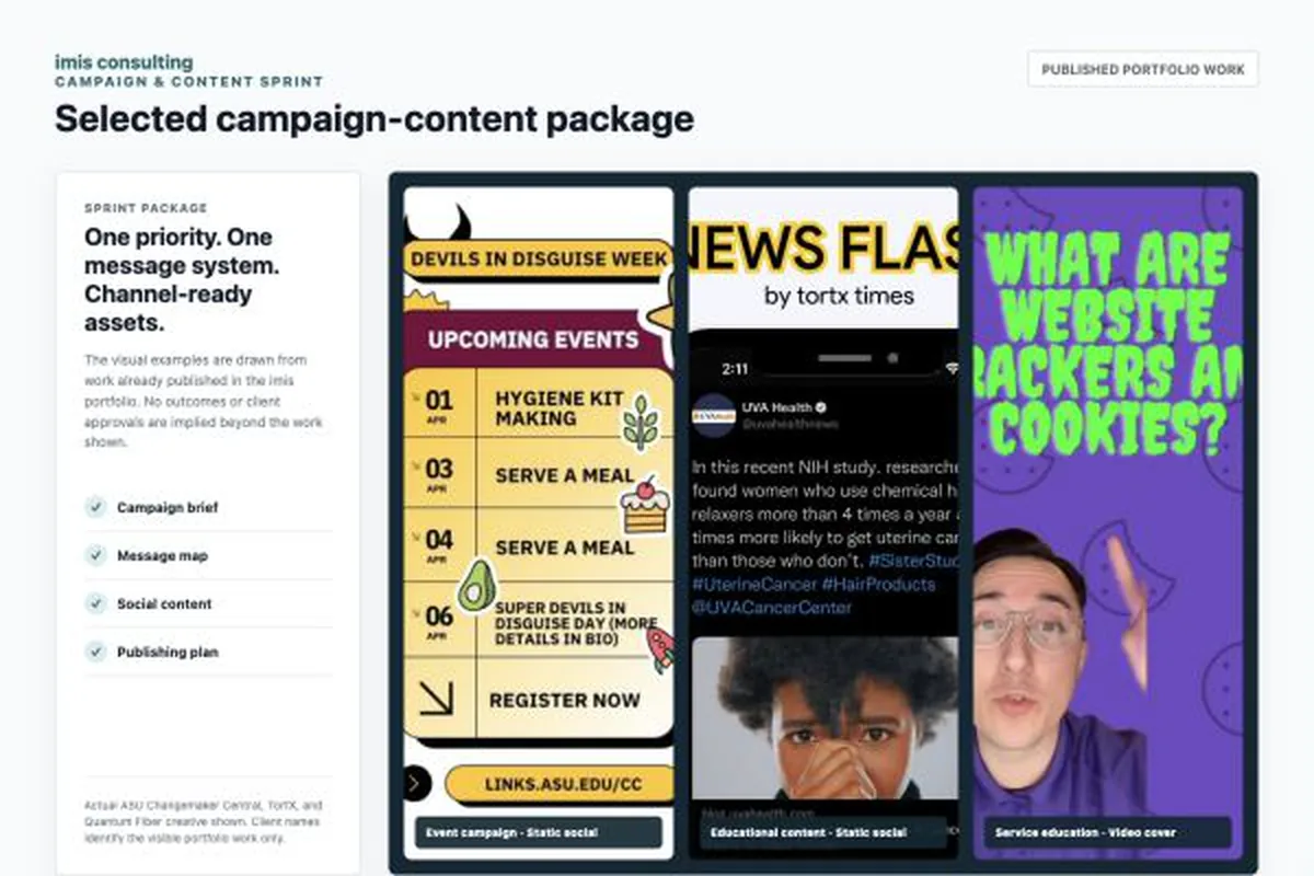 Published campaign portfolio work arranged as a campaign and content sprint package